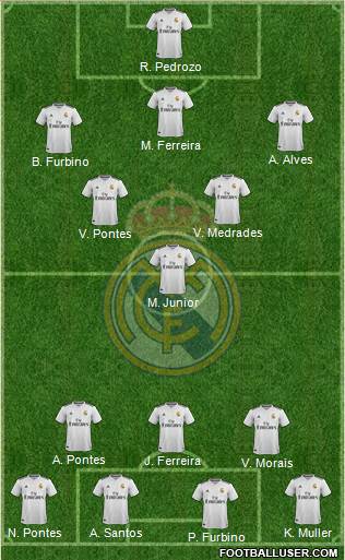 Real Madrid C.F. Formation 2019