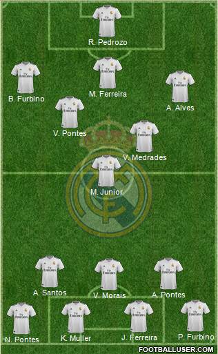 Real Madrid C.F. Formation 2019