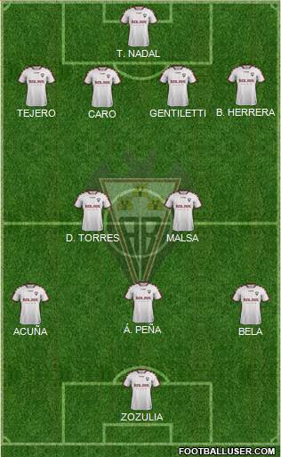 Albacete B., S.A.D. Formation 2019