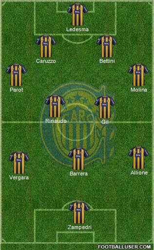 Rosario Central Formation 2019