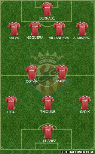 C. Gimnàstic Tarragona S.A.D. Formation 2019