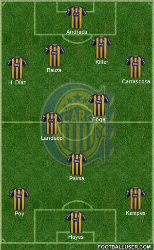 Rosario Central Formation 2019