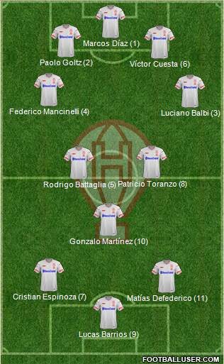 Huracán Formation 2019