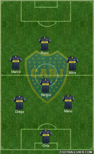 Boca Juniors Formation 2019