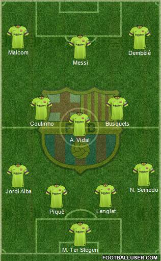 F.C. Barcelona Formation 2019