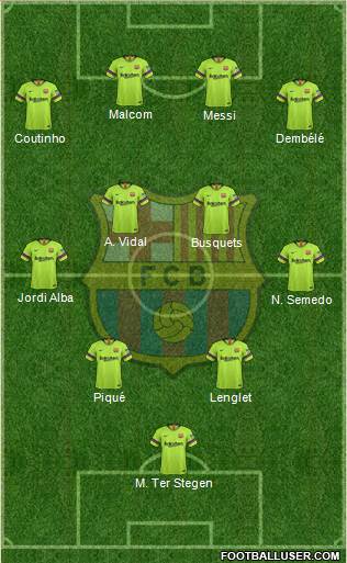 F.C. Barcelona Formation 2019