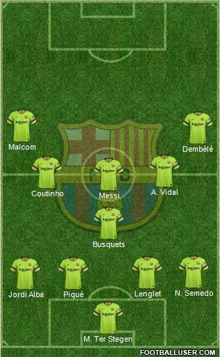 F.C. Barcelona Formation 2019