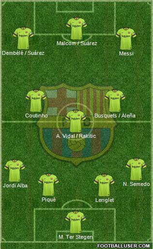 F.C. Barcelona Formation 2019