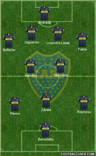 Boca Juniors Formation 2019