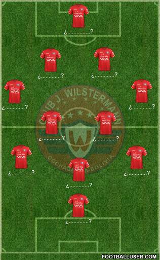 C Jorge Wilstermann Formation 2019