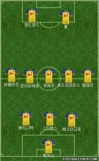 Southampton Formation 2019