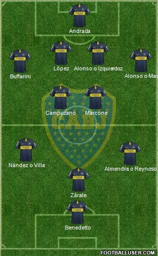 Boca Juniors Formation 2019