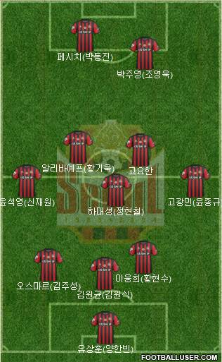 FC Seoul Formation 2019