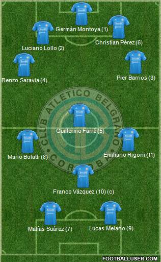 Belgrano de Córdoba Formation 2019