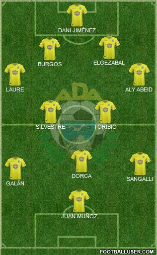 A.D. Alcorcón Formation 2019