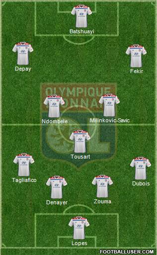 Olympique Lyonnais Formation 2019