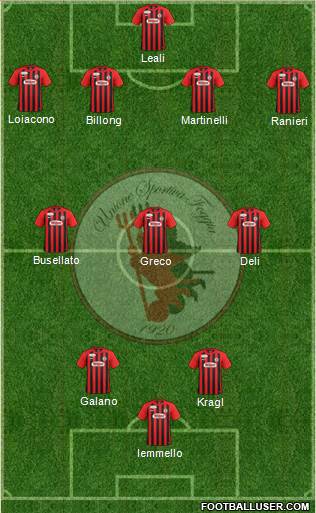 Foggia Formation 2019