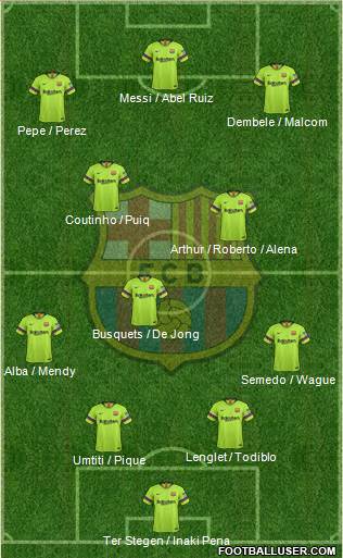 F.C. Barcelona Formation 2019