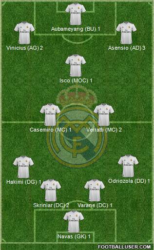Real Madrid C.F. Formation 2019