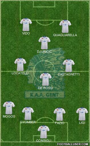 KAA Gent Formation 2019