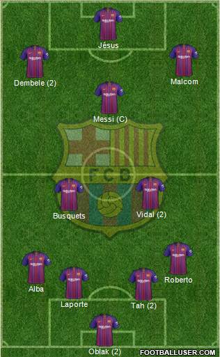 F.C. Barcelona Formation 2019