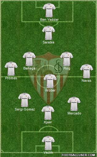 Sevilla F.C., S.A.D. Formation 2019