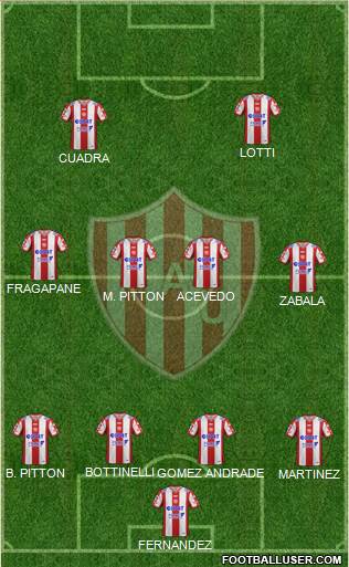 Unión de Santa Fe Formation 2019