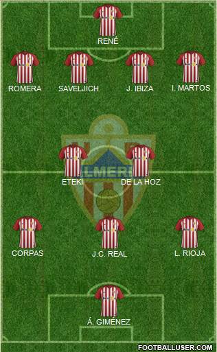 U.D. Almería S.A.D. Formation 2019