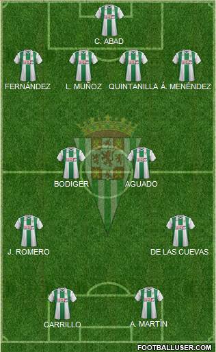 Córdoba C.F., S.A.D. 4-4-2 football formation