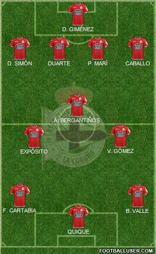 R.C. Deportivo de La Coruña S.A.D. Formation 2019