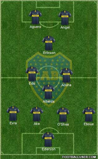 Boca Juniors Formation 2019