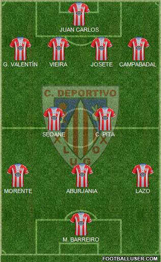 C.D. Lugo Formation 2019