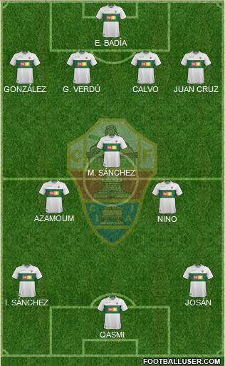 Elche C.F., S.A.D. Formation 2019