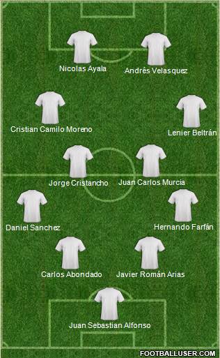 Championship Manager Team Formation 2019