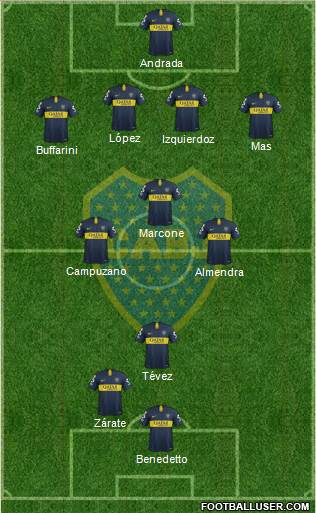 Boca Juniors Formation 2019