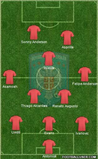 Serbian White Eagles Football Club Formation 2019