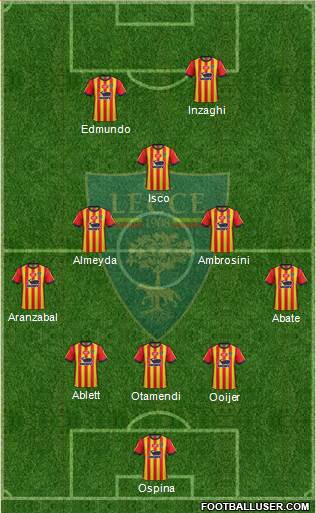Lecce Formation 2019