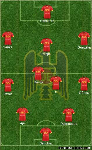 CD Unión Española S.A.D.P. Formation 2019