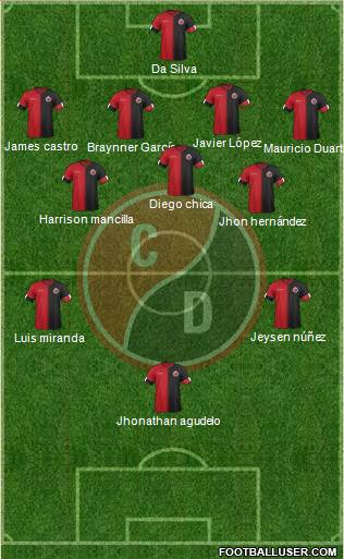CN Cúcuta Deportivo Formation 2019