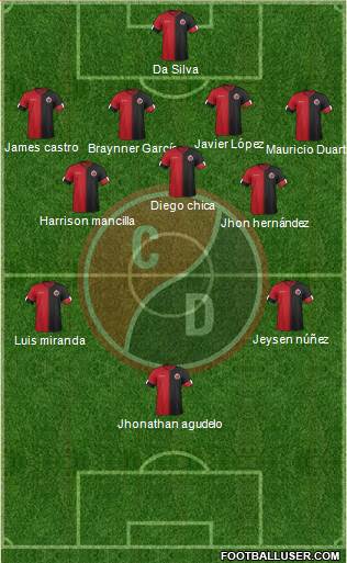 CN Cúcuta Deportivo 4-3-2-1 football formation