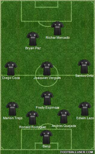 Clyde Formation 2019