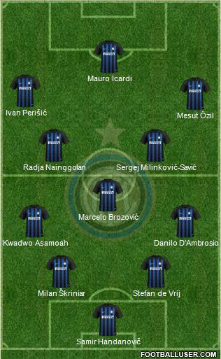 F.C. Internazionale Formation 2019