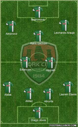 Cork City Formation 2019