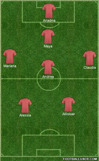 Manchester United Formation 2019