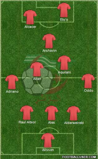 Algeria Formation 2019