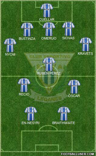 C.D. Leganés S.A.D. Formation 2019