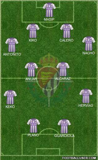 R. Valladolid C.F., S.A.D. Formation 2019