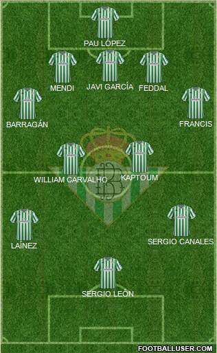 Real Betis B., S.A.D. Formation 2019