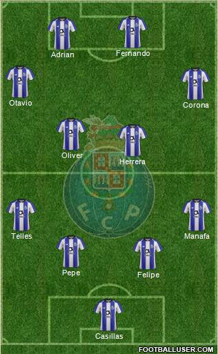 Futebol Clube do Porto - SAD Formation 2019
