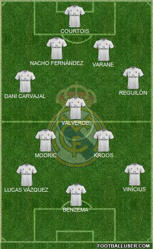 Real Madrid C.F. Formation 2019